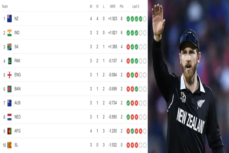 World Cup 2023 Points Table NZ No 1